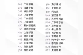intertextile面辅料展开幕在即，莱卡公司（The LYCRA Company）携新品强势来袭图片
