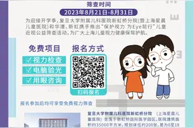 视力检查、电脑验光……免费儿童近视筛查，速约图片
