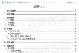 基础化工行业市场现状、发展历程、产业链知识图谱及未来发展趋势预测图片