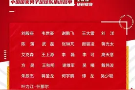 中国男足公布集训名单：9名亚运队球员入选图片