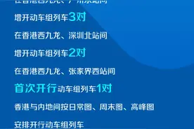 6月15日起，京港沪港间将开行高铁动卧列车图片