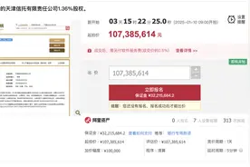 天津信托1.36%股权上架阿里资产拍卖平台 2023营收净利双降图片