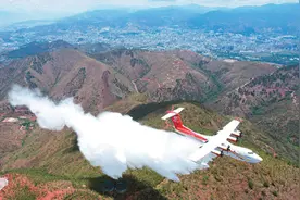 守护“空中生命线”图片