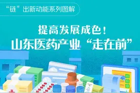 “链”出新动能丨提高发展成色！山东医药产业“走在前”图片