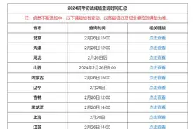 热点｜今起，开始查分！图片