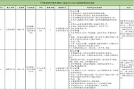 有适合你的吗？三明这些单位正在招聘……图片