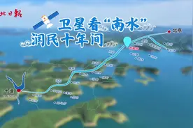 跟着总书记看中国丨干涸40多年的滹沱河，何以复流图片