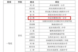 西安市雁塔区第一小学教师在陕西省中小学音乐美术教师基本功展示活动中喜获佳绩图片