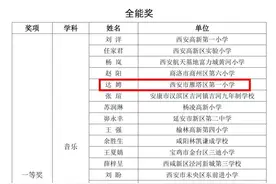 西安市雁塔区第一小学教师在陕西省中小学音乐美术教师基本功展示活动中喜获佳绩图片