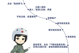 当飞行员的机会来了！空军航空大学在京招收飞行学员图片