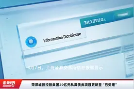 菏泽城投控股集团29亿元私募债券项目更新至“已受理”视频封面