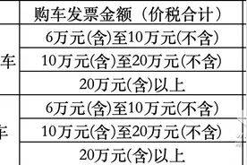 2025年湖北省汽车置换更新服务平台上线！换新能源车最高补贴15000元图片