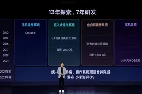 【深度】解密小米澎湃OS：一道小米的自证题图片