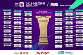 2025中国足协杯首次抽签举行，64支参赛球队签位揭晓图片