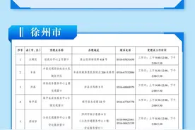 老司机们注意！老旧营运货车报废期限放宽 交通部门喊你来以旧换新了图片
