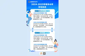 成都市中小学暑假放假安排来了！图片