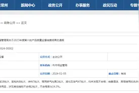 2023年江苏省常州市洗衣粉和衣料用液体洗涤剂产品质量监督抽查结果图片