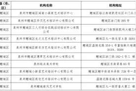 泉州发布2025年非学科类校外培训机构“白名单”图片
