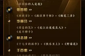 《最爱金曲榜》音乐盛典来啦！获票攻略→图片