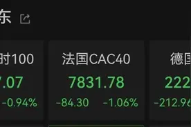 A股黄金股，再度爆发！图片