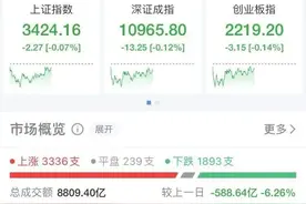 突然爆发，这个板块多股涨停！港股恒大汽车一度跌超20%图片