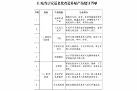 家有老人的快看！最新补贴来了→图片