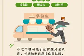 周知提醒！6个无意识小习惯正伤害你的胃图片