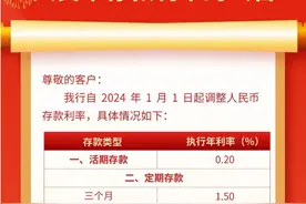 什么？银行5年期存款利率比3年期还低！图片
