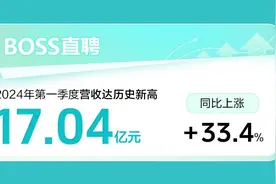BOSS直聘2024年第一季度财报：营收17.04亿元超此前预期，同比增长33.4%图片