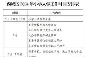 西城公布义务教育入学政策，符合条件者可自愿报名全区招生入学图片