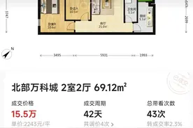 15万在清远买两房两厅？记者实探：真的，但只是个例图片