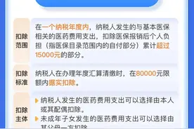 本月底截止，事关退钱！图片