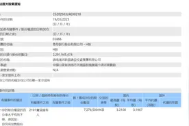 一周两次！青岛银行遭大股东减持图片