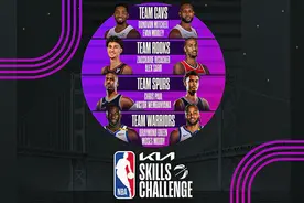 全明星技巧赛名单出炉：保罗携手文班 里萨谢搭档萨尔图片