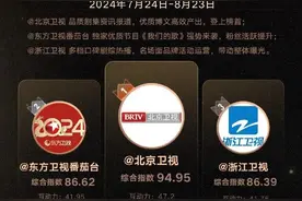 又是三个第一！全国卫视融媒体微博影响力榜第二期出炉，北京卫视再次霸榜图片