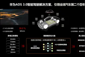 智慧交通“抢鲜看”：华为智驾系统杭州“造”，首次亮相第六届浙江国际智慧交通产业博览会图片