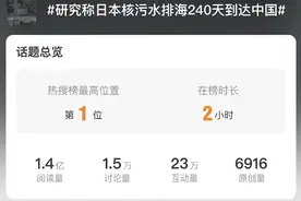 研究显示：日本排放的核废水或在240天后到达中国图片