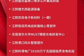 8+3！江阴“项”前冲！图片