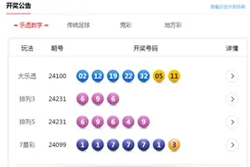 8月28日体彩中奖号码 超级大乐透6注一等奖花落5地图片