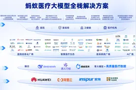 新经济观察 | AI给医生当“助手”！蚂蚁集团携手华为、阿里云等企业，推出AI医疗全栈解决方案图片