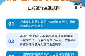 平平安安过大年，5招防范儿童意外伤害图片