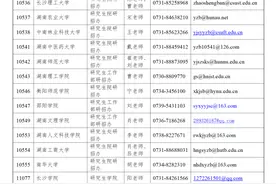 定了！湖南考研成绩2月24日公布图片