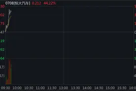 港股恒大汽车盘中一度涨超50%图片
