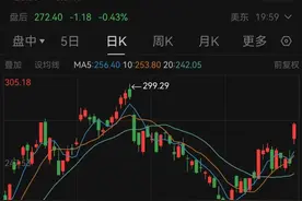 超级计算机Dojo火了，每秒运算千万亿次，6万亿巨头暴涨！加速布局超算，A股概念名单出炉图片