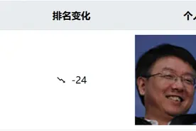 惠州5人登上2023胡润百富榜！首富是这对夫妇图片
