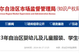 ​2023年新疆维吾尔自治区婴幼儿及儿童服装、学生校服监督抽查情况通报图片