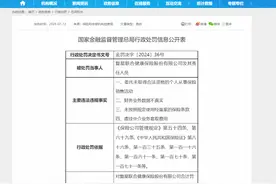 涉四项违规，复星联合健康及分支机构、责任人合计被罚177万元图片