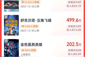 本周看啥｜元旦档开战，《一闪一闪亮星星》领跑图片