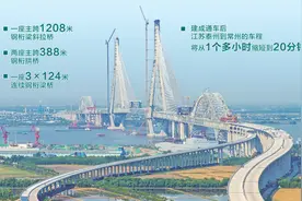 江苏常泰长江大桥合龙，刷新多项纪录 大桥跃大江 过江再提速（经济新方位·重大工程一线）图片