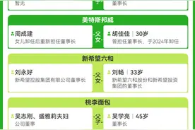 “90后”当董事长，“企二代”正在接班图片
